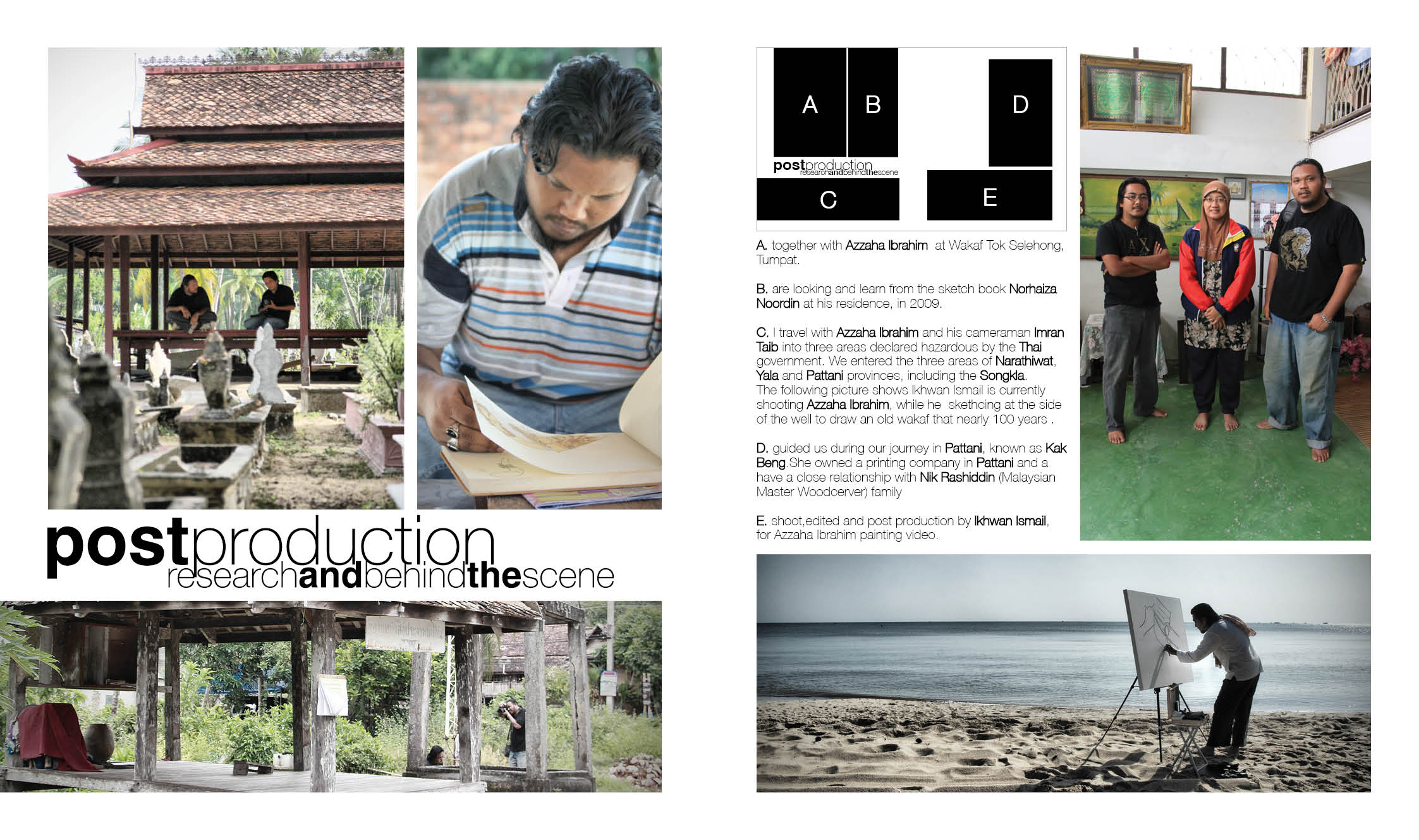 Ikhwan Ismail Portfolio202038