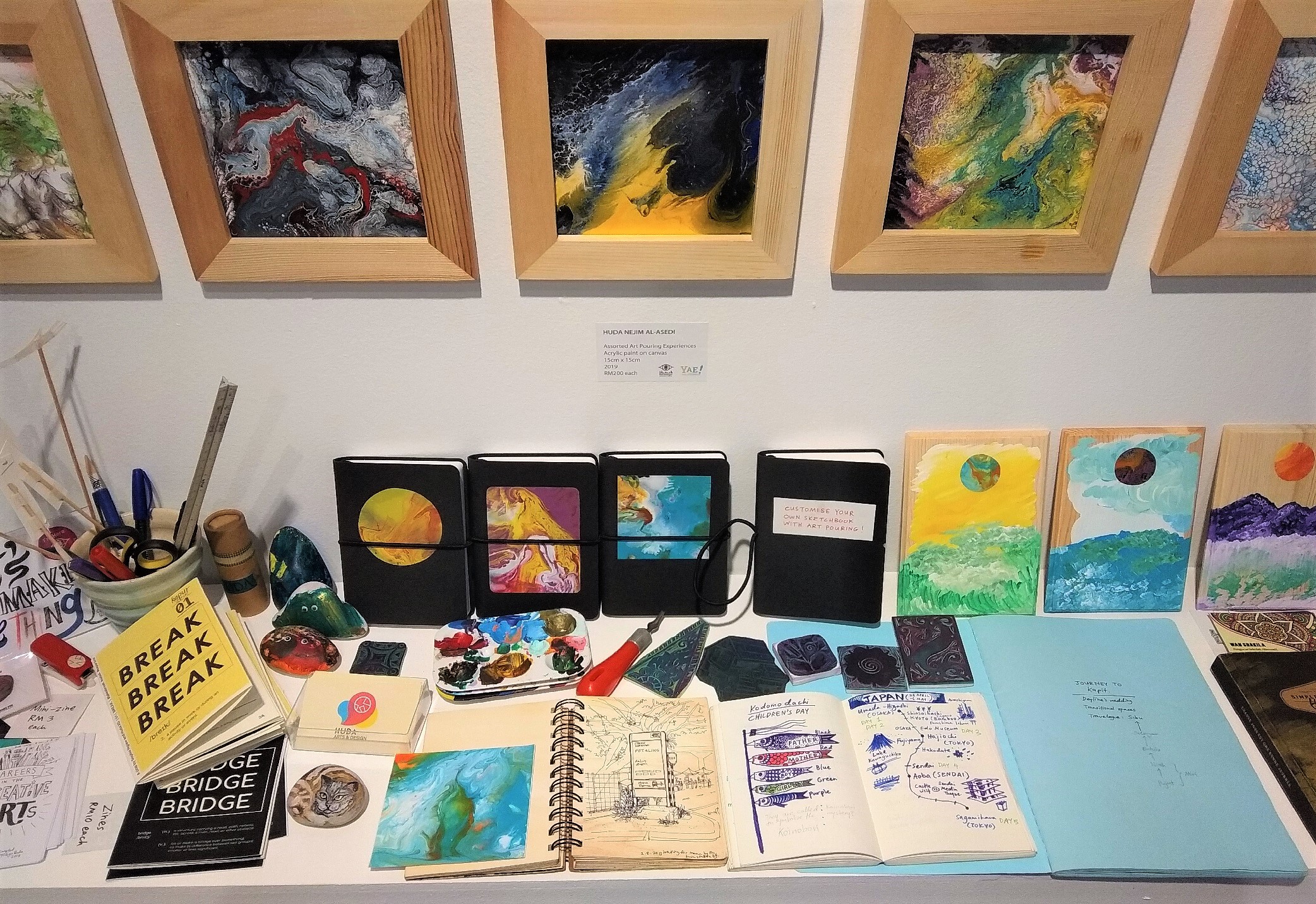 sidetable artworks